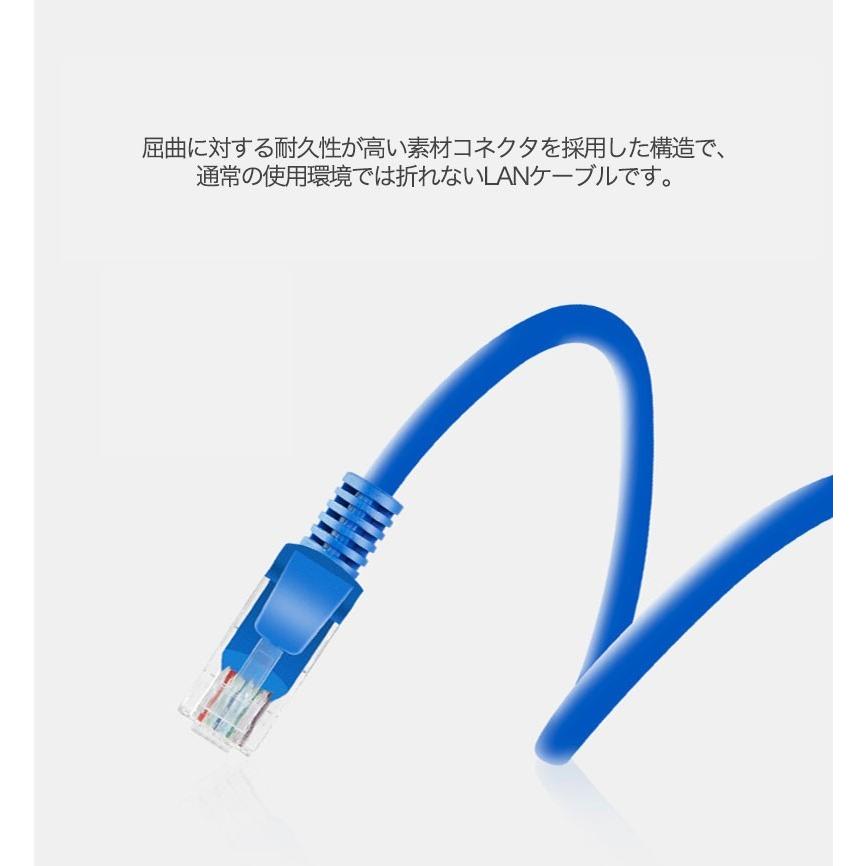 2本/セット LANケーブル CAT5e Gigabit 爪折れ防止 やわらか 2m / 2