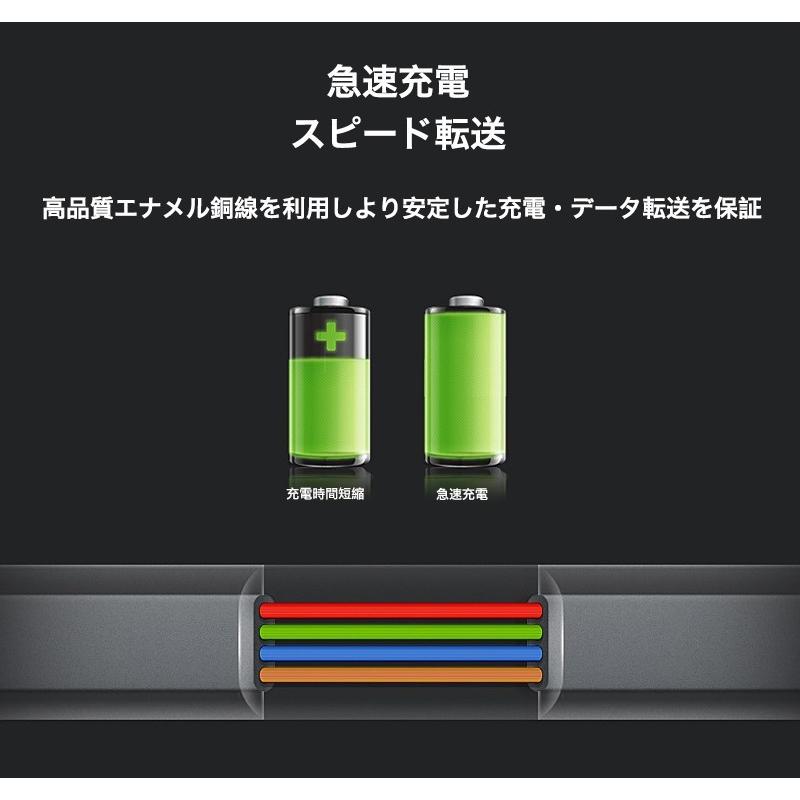 2本/セット USB Type C ケーブル Type-C USBケーブル 充電器 56K