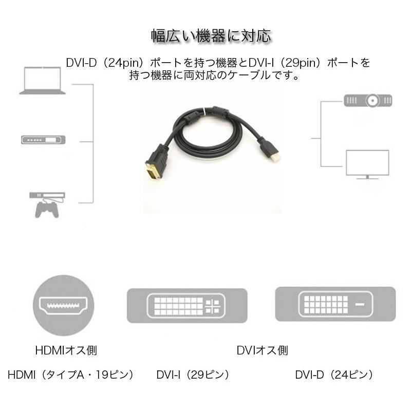 HDMI-DVI変換ケーブル 変換アダプタ HDMIケーブル 24金メッキ 金コネクタ FULL HD 1080p 3D映像 ハイビジョン オス-オス 1.5メートル｜k-seiwa-shop｜08