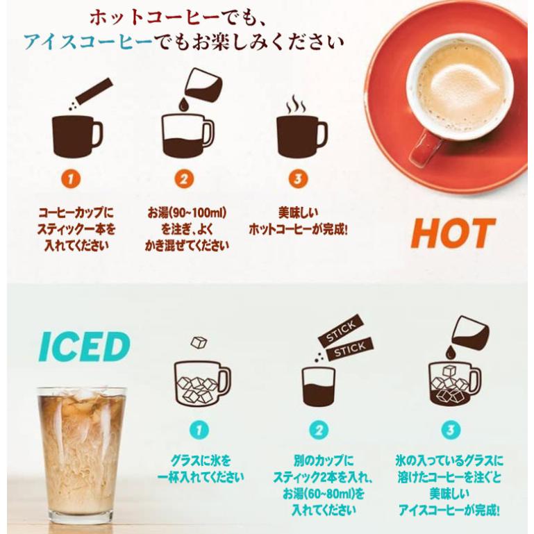 【送料無料】韓国 スティックコーヒー 韓国人気コーヒー 12種 (20本) お試しセット マキシム カヌ ルーカス9 韓国コーヒースティック 韓国インスタントコーヒー｜k-styleshop｜11