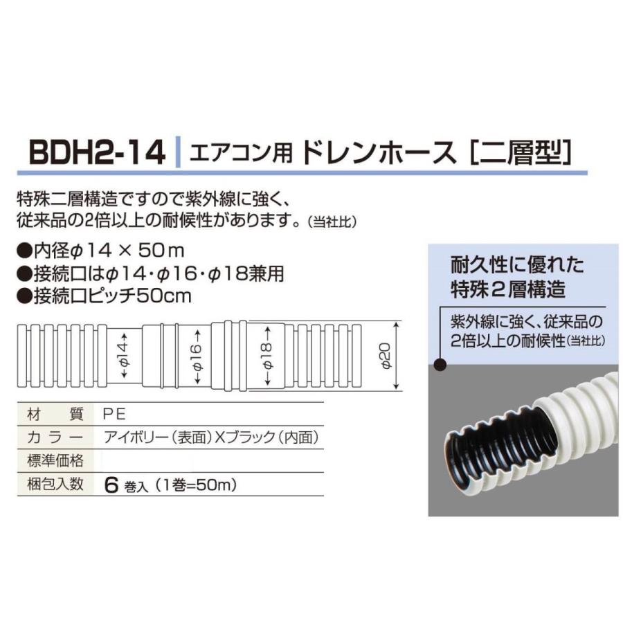 エアコン用ドレンホース二層 バクマ工業BDH2-14エアコン用ドレンホース[二層型]1ケース（6巻