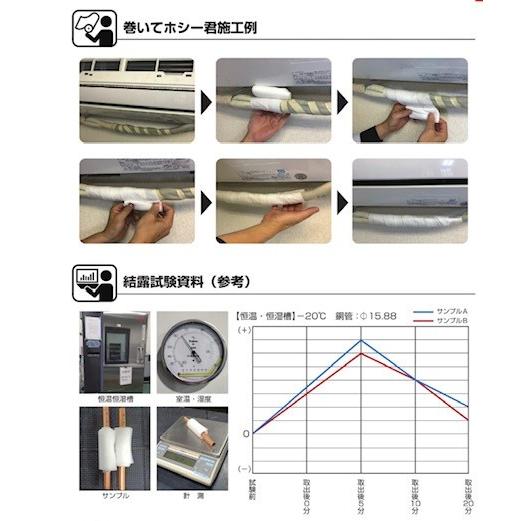 星朋商工 エアコン工事用断熱シート100mm×2Mルームエアコン用 MDS-20
