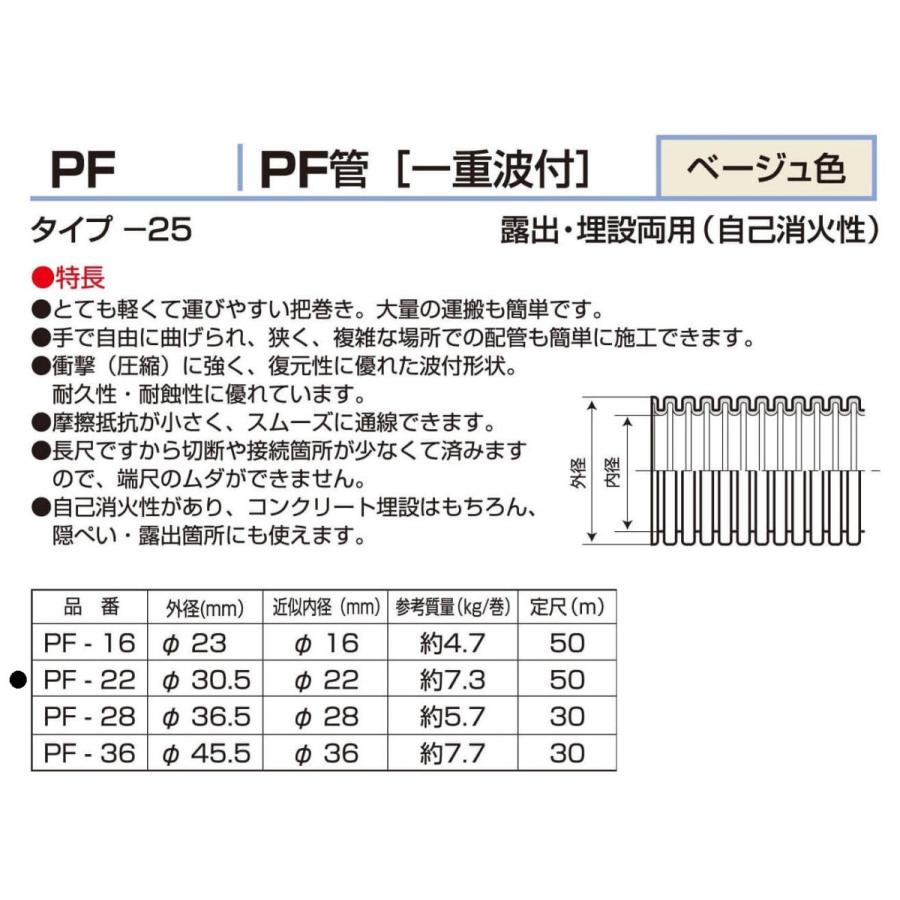 PF-22 配管用ホース 50m バクマ工業 BEAR バクマ工業 PF管 22mm 一重波付 50m巻 ベージュ PF22 : 電材