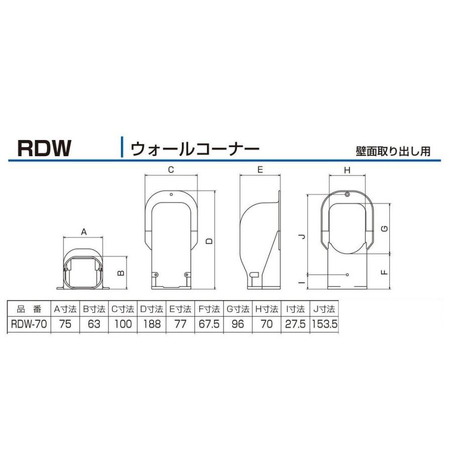 バクマ工業RDW-70 ウォールコーナー40ヶ｜k-syoukai｜02