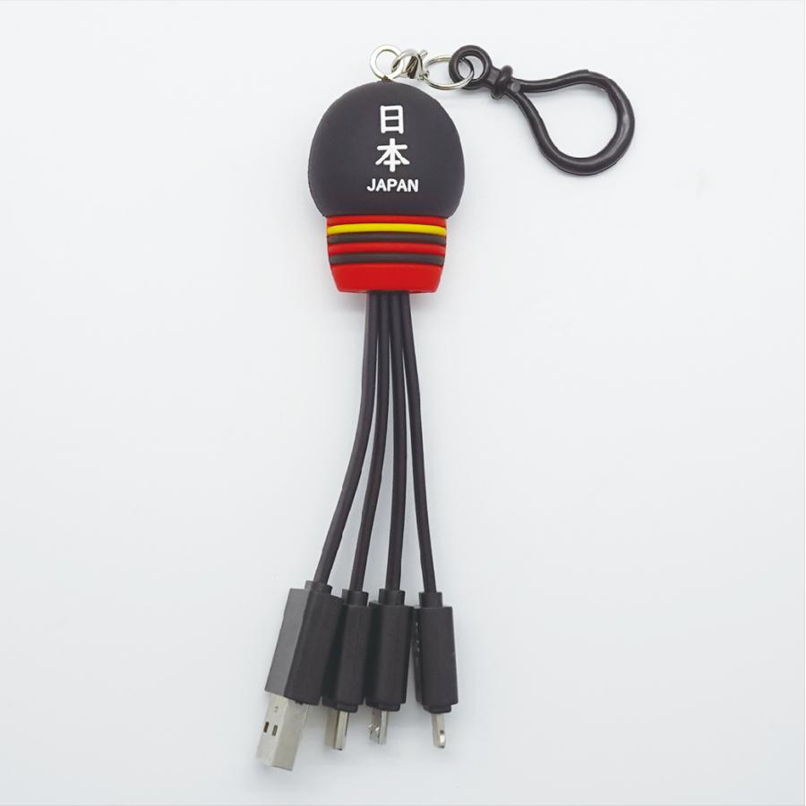 Akkoです₊⁎⁺˳✧༚ 日本限定ナンデモ充電くん(日本人形) : カラーズオンラインショップ