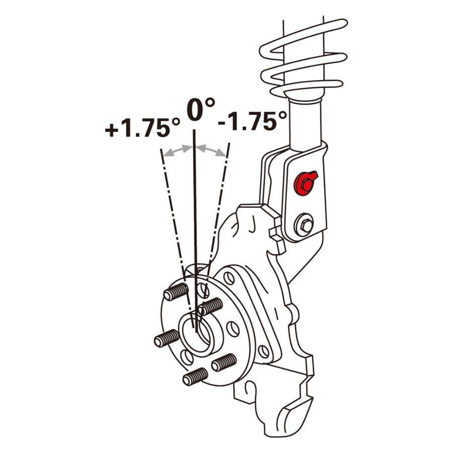 アムテックス]キャンバーボルト 81250 SPC EZカムXR 12mm (キャンバー