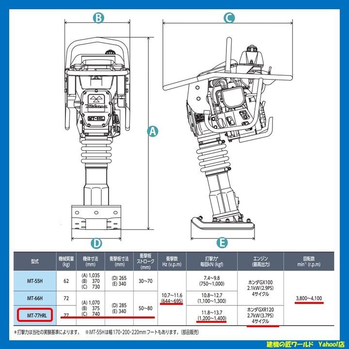 【直送品】三笠産業　タンピングランマー　MT-77HRL（77kg）｜k-takumi-w｜02