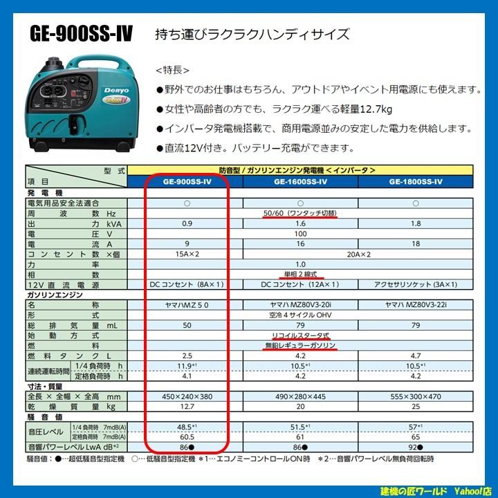 動作確認済み Denyo GE-900IV インバーター発電機 デンヨー Denyo GE-900SS-IV エンジン発電機 - 最安値・価格比較