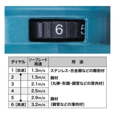 《マキタ正規店》 マキタ 40V 充電式ポータブルバンドソー PB003GZ 本体のみ(バッテリ・充電器別売)_6