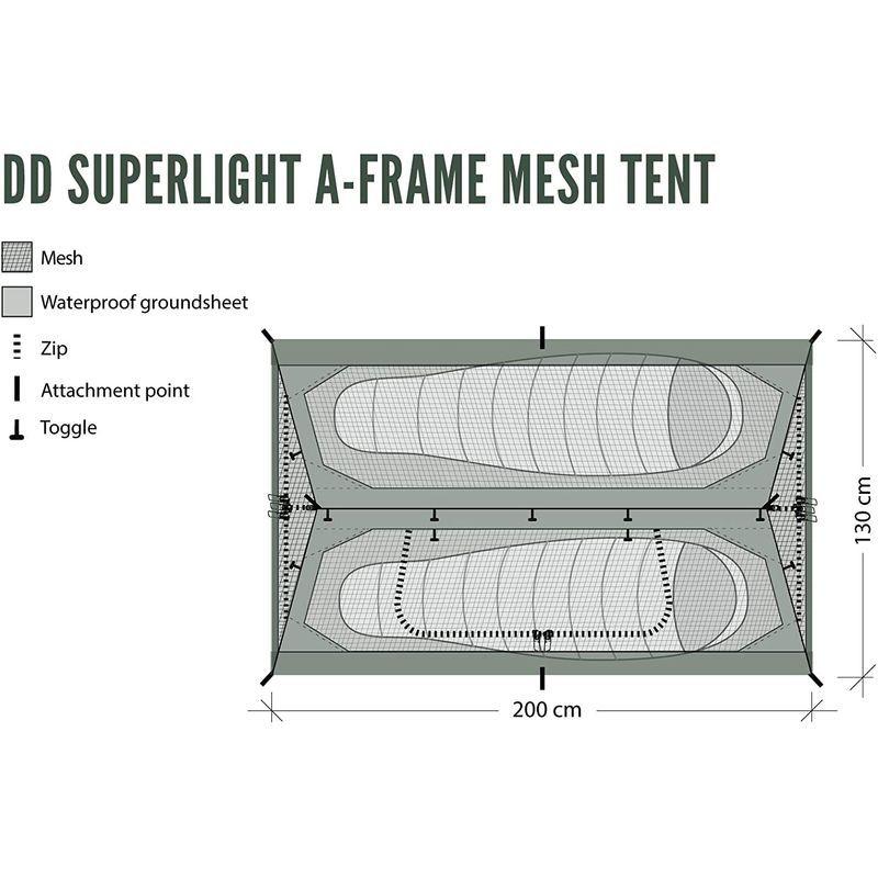 【推し】 DD SuperLight A-Frame Mesh Tent 【3021978042】(15761円)