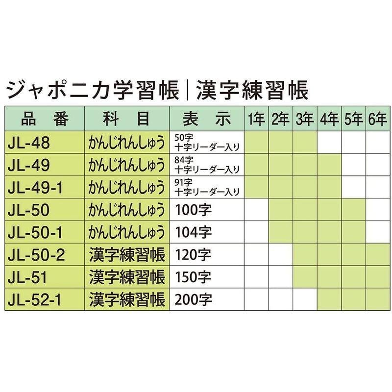ショウワノート 学習帳 ジャポニカ 漢字練習帳 1字 B5 5冊パック Jl 50 2 Xebjjurwbc 家具 インテリア Www Robotnature Com