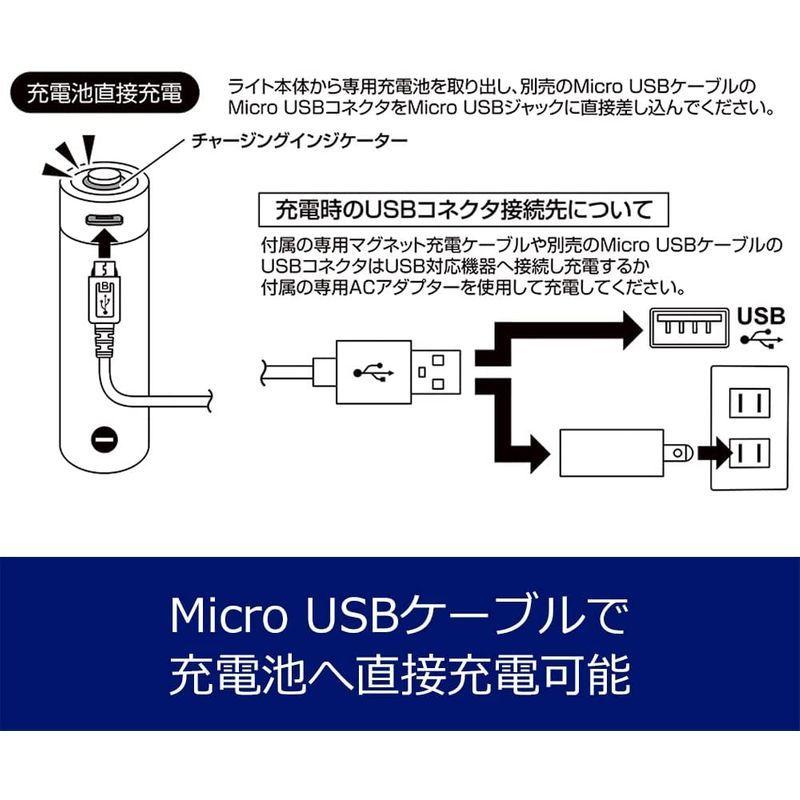 GENTOS(ジェントス)　LED　懐中電灯　耐水　専用充電池または単4形電池3　USB充電式　明るさ1000ルーメン　実用点灯5時間　耐塵