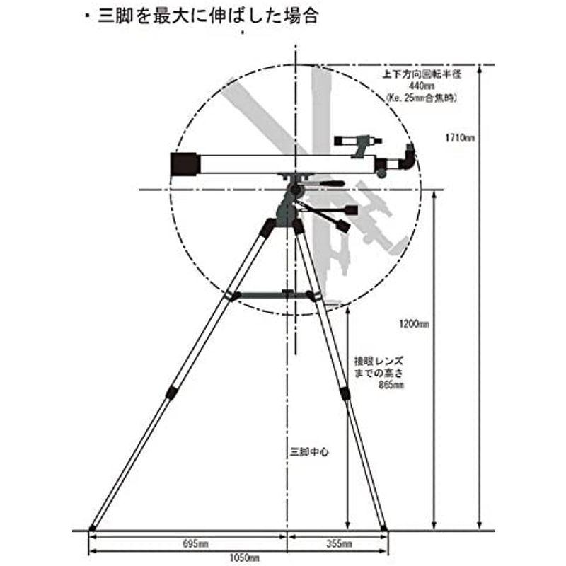 [即日発送] スコープテック アトラス60 天体望遠鏡セット 【6814200461】(24182円)