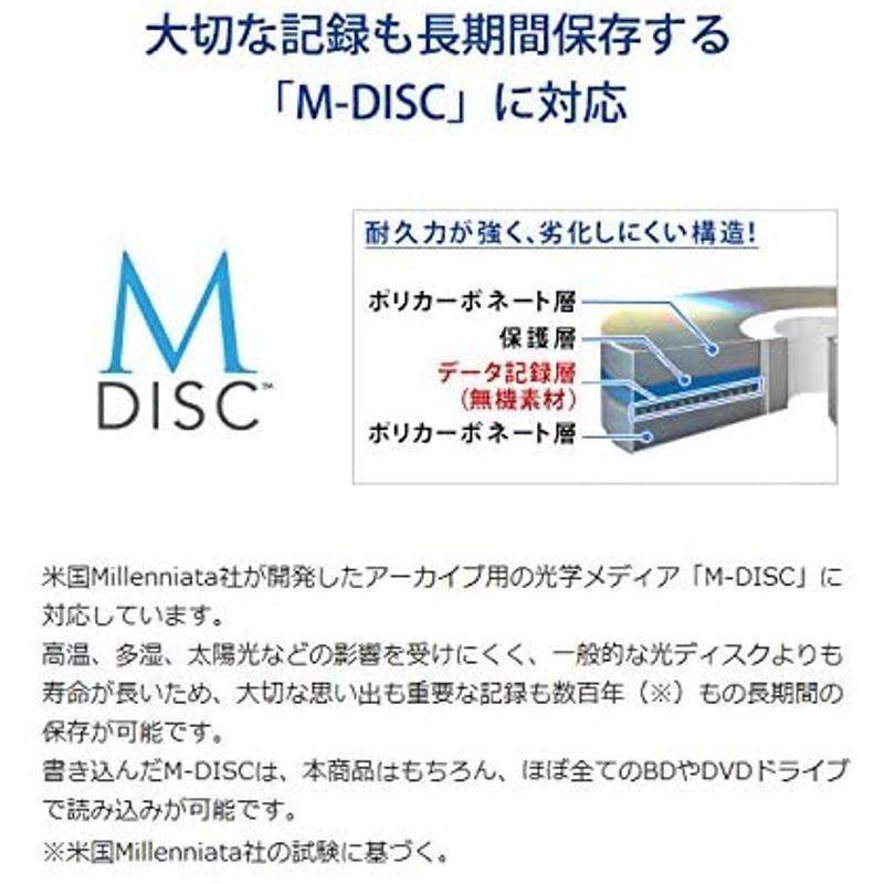 アイ・オー・データ 内蔵ブルーレイドライブ BDXL・M-DISC対応/Serial
