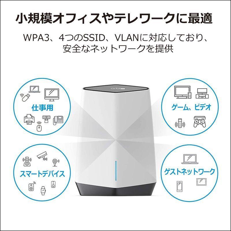 最新 NETGEAR Orbi Pro WiFi6 メッシュWiFi ルーター AX6000 法人向け VLAN WPA3 トライバンド (ルータ 【WSO9283219506】(32944円)
