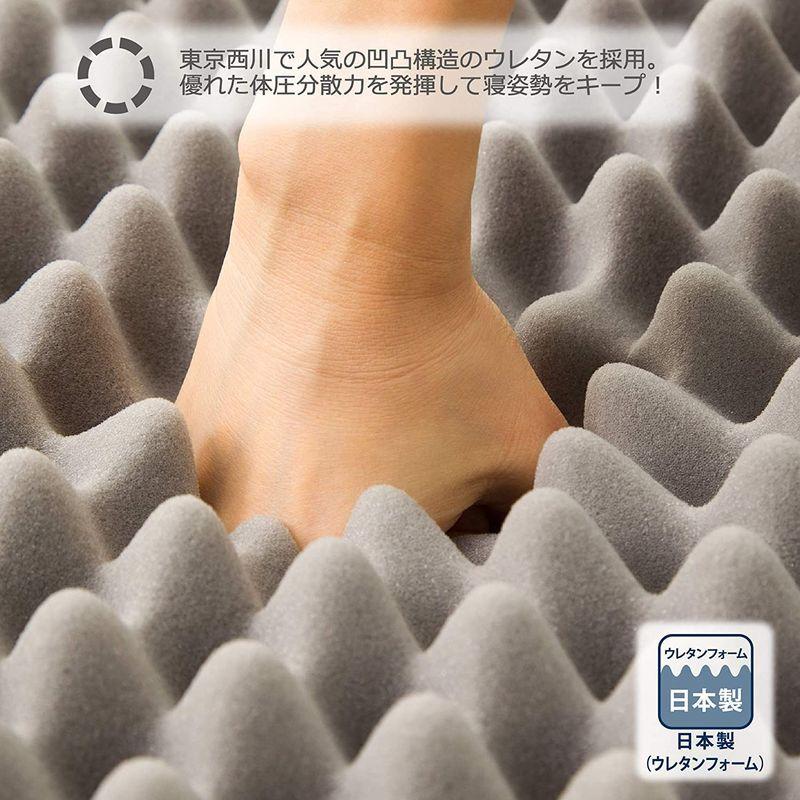 東京西川 SEVENDAYS 高弾性 マットレス ハード シングル 凹凸構造 ムレにくい セブンデイズ 一人暮らし 新生活 HC082585 SEVENDAYS 高弾性 マットレス ハード シングル 凹凸構造 ムレにくい セブンデイズ 一人暮らし 新生活 HC082585 サイズ