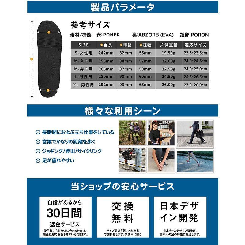 Hehanda 中敷き インソール 衝撃吸収 立ち仕事 スポーツ 疲れない 通気性 ランニング スニーカー アーチサポート Poron素材 超安い Hehanda 中敷き インソール 衝撃吸収 立ち仕事 スポーツ 疲れない 通気性 ランニング スニーカー アーチサポート Poron素材 超安い