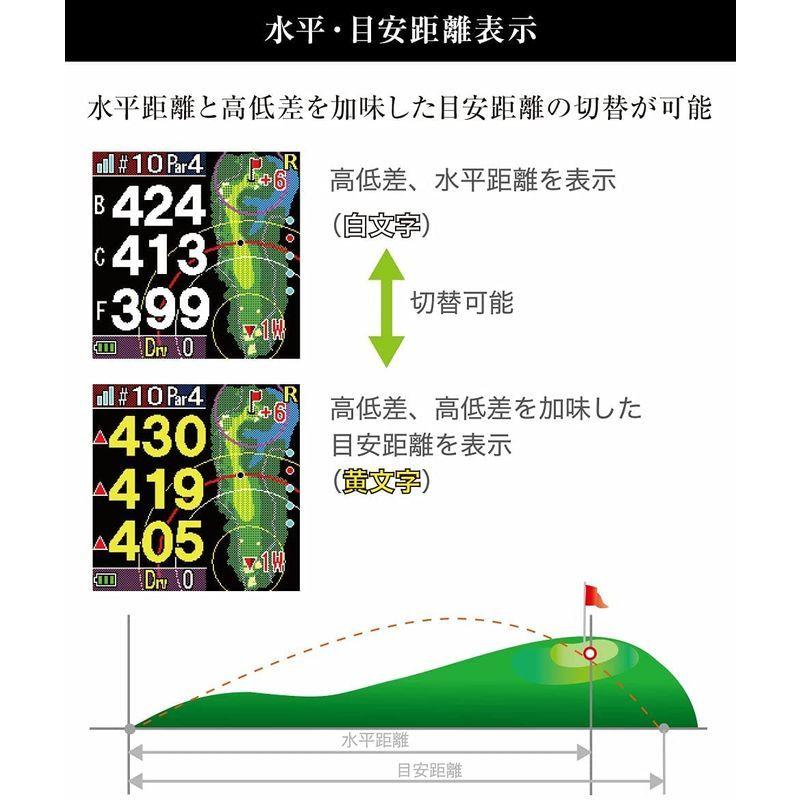 廉価版Shot Navi HuG Beyond Lite (ブラック) Navi HuG Beyond Lite ブラック