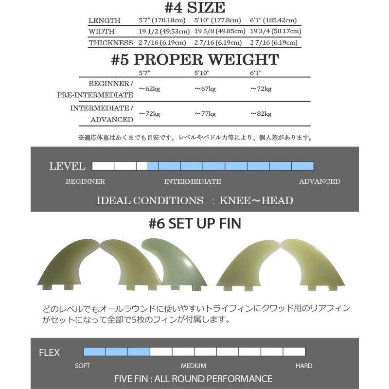 サーフボード マイクシェイプス/MIKE SHAPES STINGER 57/M07 ショートボード ミニボード 営業所止め