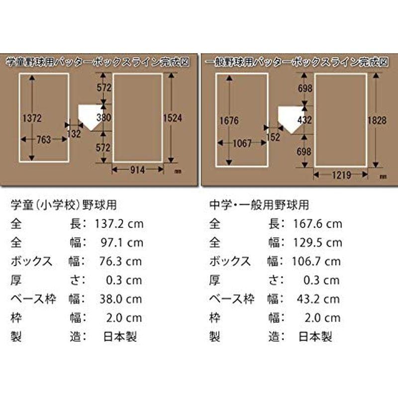 USED ボックスSP（エスピー） / 中学・高校・一般野球用 バッターボックス 定規 【D2727634669】(14228円)