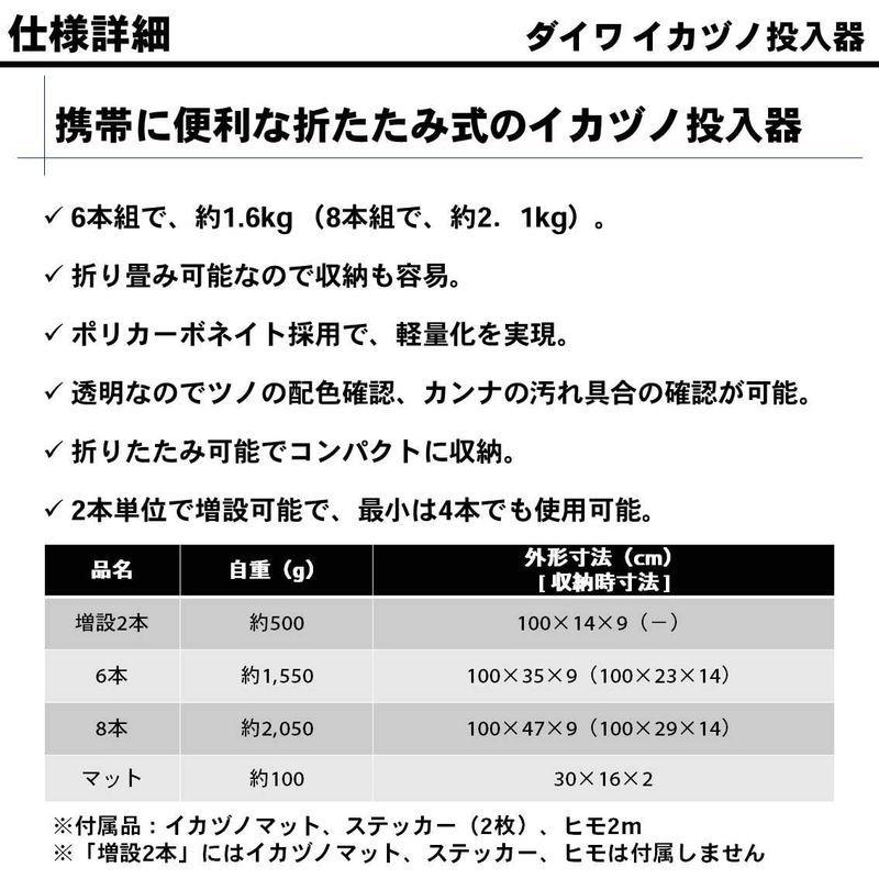 ★11時間以内発送★美品 ダイワ(DAIWA) イカヅノ投入器 100×35×9cm 750813 【2320997982】(12107円)