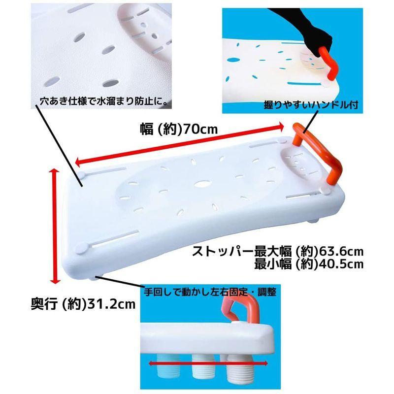 SunRuck 定番から日本未入荷 サンルック バスボード 浴槽ボード SR-BC016 耐荷重100kg
