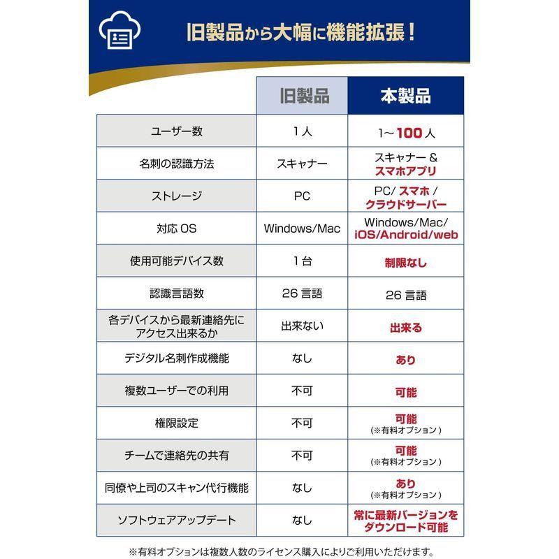 Ys Choice スマート名刺管理 名刺スキャナー 『 クラウドで楽々名刺管理 』 (Windows/MAC/iOS/Android/WE Choice スマート名刺管理 名刺スキャナー 『 クラウドで楽々名刺管理 』 Windows/MAC/iOS/Android/WE
