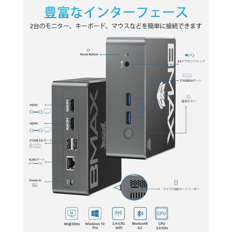 ミニPC,メモリ8GB DDR4+128GB SSD Windows 10 Pro 小型pc、 インテル ミニPC,メモリ8GB DDR4+128GB SSD Windows 10 Pro 小型pc、 インテル