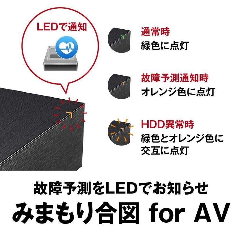 バッファロー USB3.2(Gen.1)対応外付けHDD 6TB ブラック HD-LE6U3-BB Gen 6TB USB3 対応外付けHDD ブラック HD LE6U3 BB 　 サイズ /3