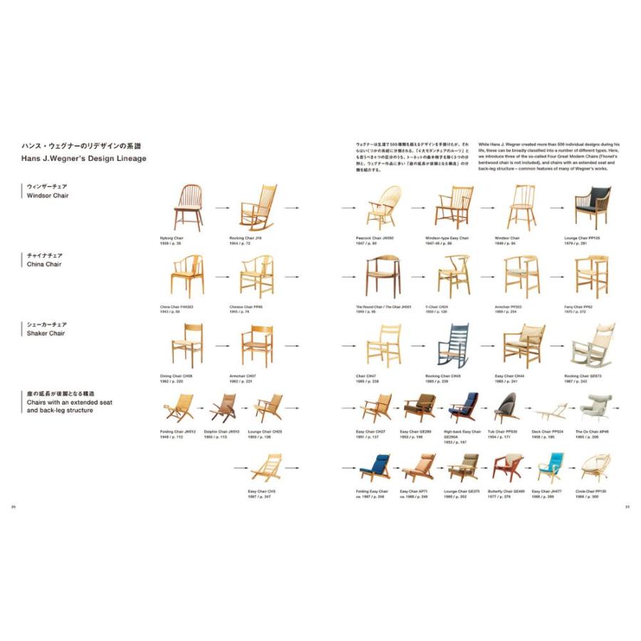 予約】ハンス・ウェグナー 至高のクラフツマンシップ ※2026年1月下旬頃