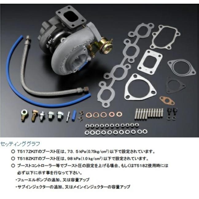 TRUST トラスト GReddy タービンキット T517Z-8.0cm2