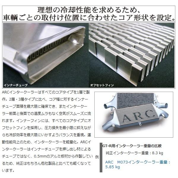 ARC エーアールシー インタークーラー ハイエース KDH/GDH 200系 ARC エーアールシー インタークーラー ハイエース KDH/GDH 200系