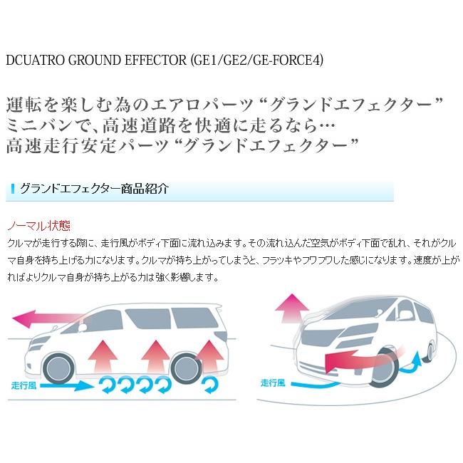 200系 ハイエース グランドエフェクターGE1 GE2セット ディーキャトロ グランドエフェクター【GE1フロント・GE2リア】200系