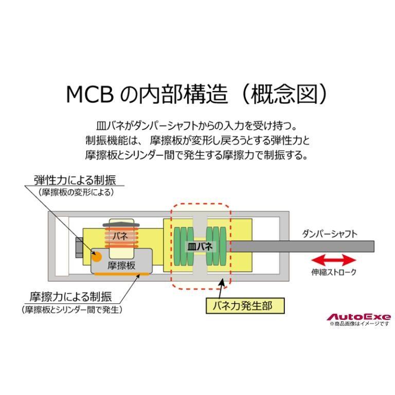 オートエクゼ AutoExe モーションコントロールビーム (MCB) CX-8 KG系