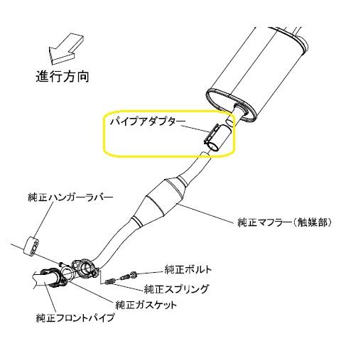 アールズ 【R's】 RRP レーシングセンターパイプ アルトワークス