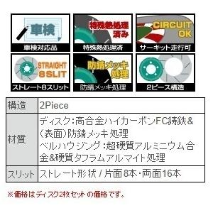 ご確認用 プロジェクトミュー SCR-GT ブレーキローター シビックタイプR FK8
