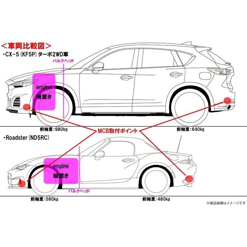 オートエクゼ　AutoExe　モーションコントロールビーム　MAZDA3　MBP4900A　BP系　MX-30　DREJ3P　全車　CX-30　全車　DM系　(MCB)　共通