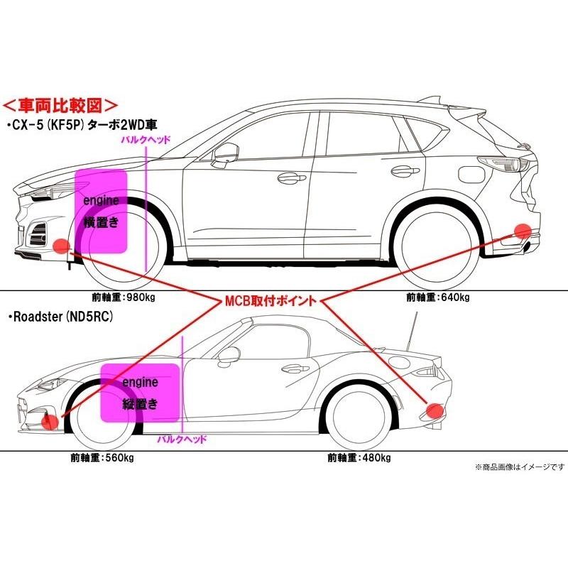 オートエクゼ AutoExe モーションコントロールビーム (MCB) RX-7 FD3S