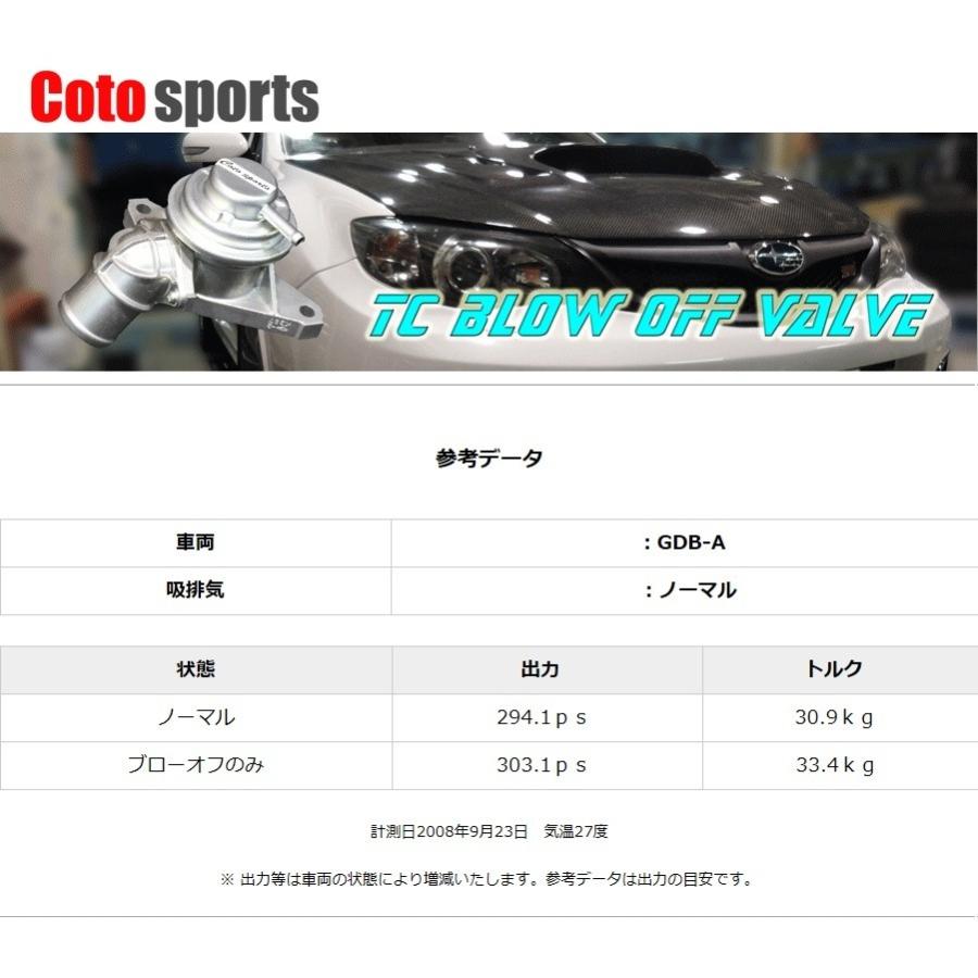 CotoSport コトスポーツ 純正強化ブローオフ(ターボ車用