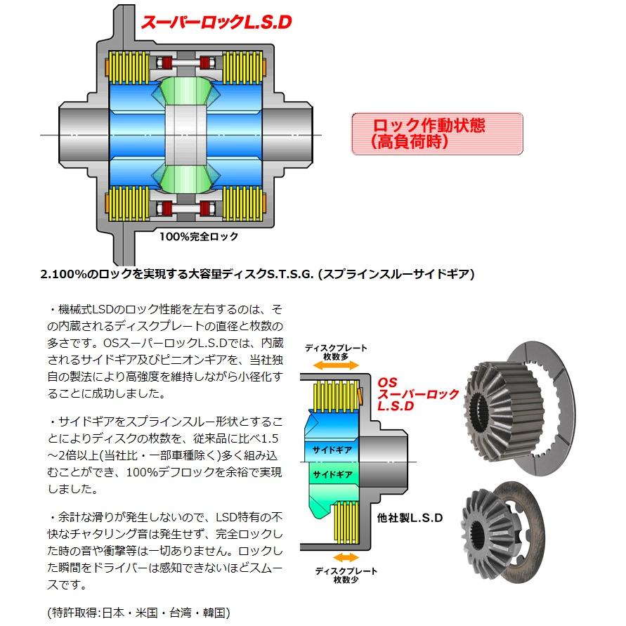 OS技研スーパーロック LSD DA17エブリィW1.5Way リア用 新品 OS技研 スーパーロック LSD SPEC-S エブリィ バン/ワゴン DA17V