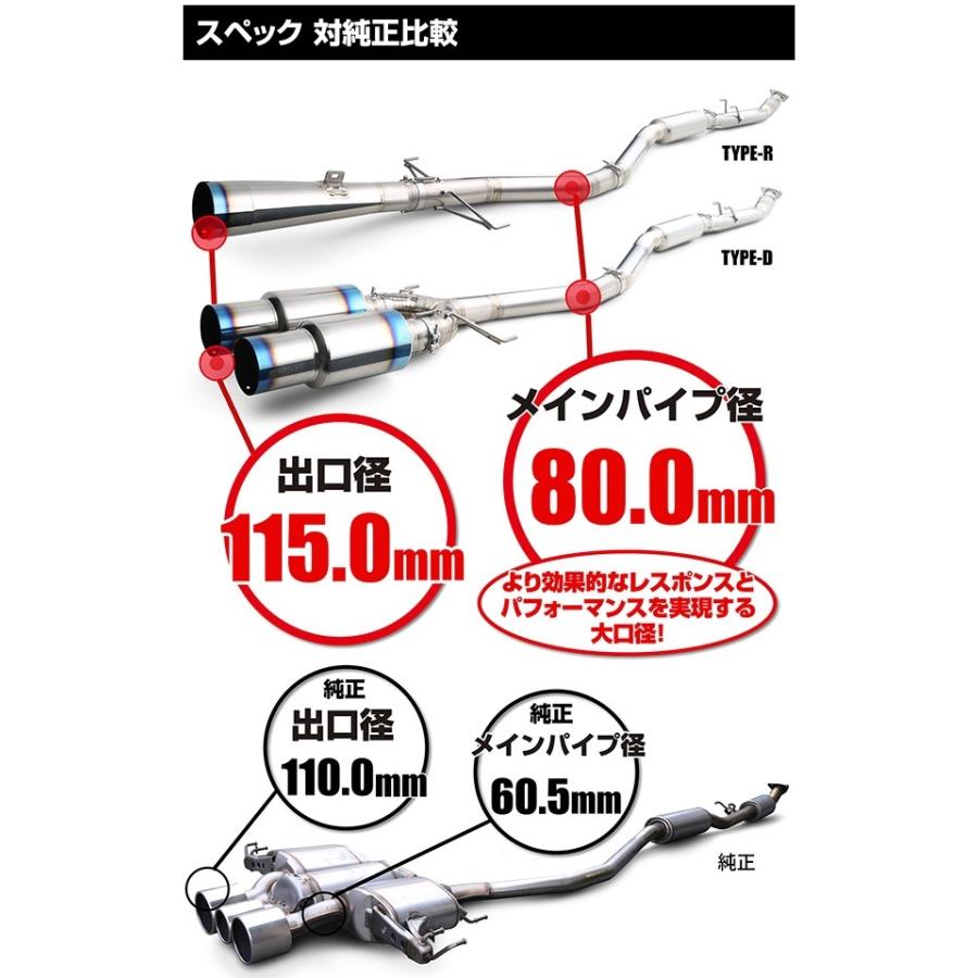 リアルスピード フルチタンマフラーキット TYPE-D シビック リアルスピード フルチタンマフラーキット TYPE-D シビック