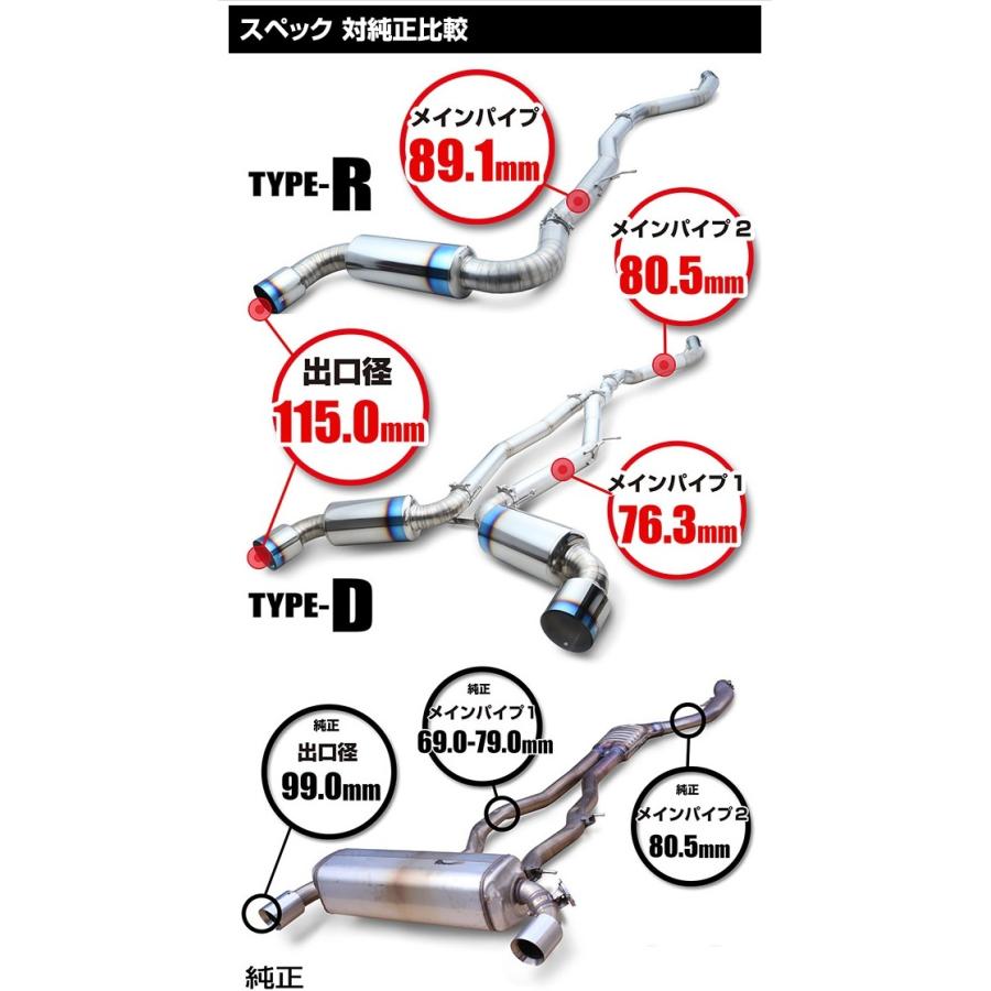 リアルスピード フルチタンマフラーキット TYPE-R GRスープラ B58(ターボ) 【競技専用部品】 RB6090-TY06Aの画像