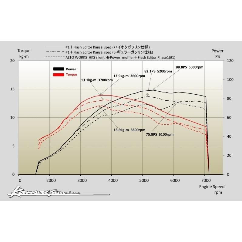 専用ページ KHC 啓平社 デザートイーグル エアコッキング トイガン 希少！ 良品