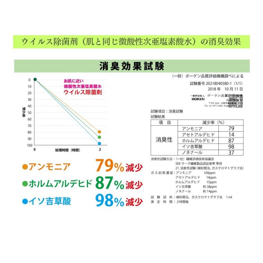 次亜塩素酸水 除菌スプレー センターバレイ 肌に近い微酸性次亜塩素酸水 日本製 ウイルス除菌剤 400ml｜k-yorozuya｜10