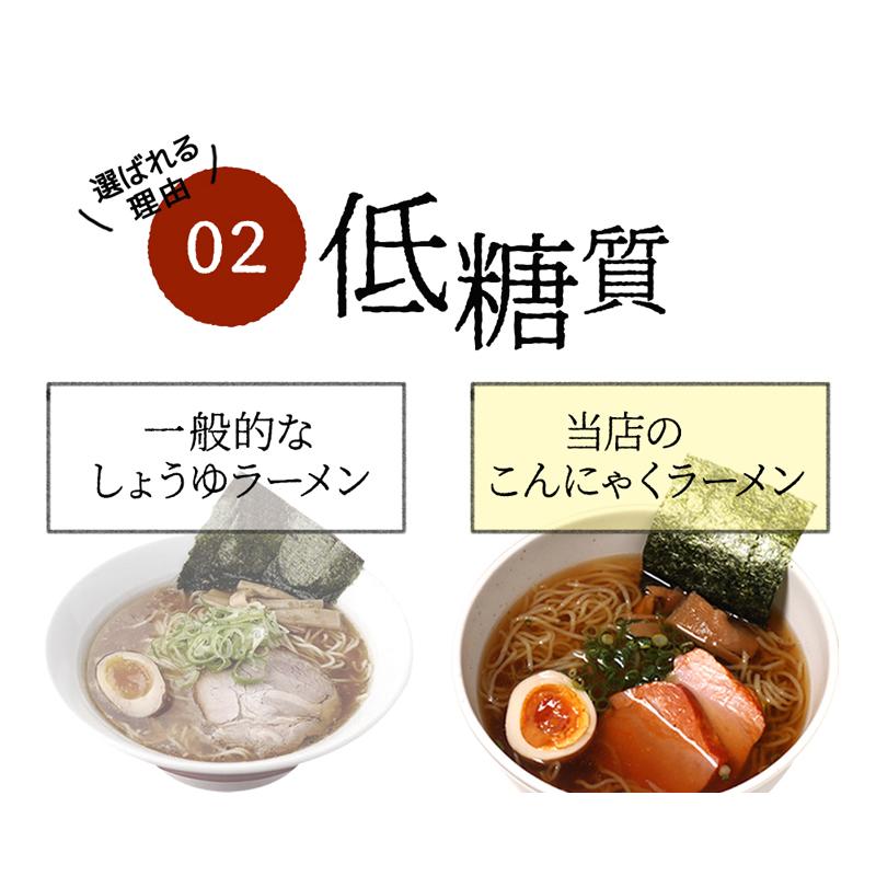 ダイエット ダイエット食品 満腹 麺 こんにゃく麺 ラーメン 蒟蒻麺 低糖質食品 低糖質麺 低カロリーラーメン 置き換えダイエット食品 安い 24食｜k222｜07