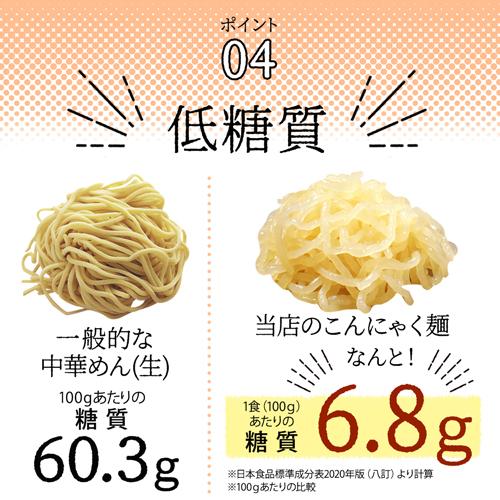 めざましテレビで紹介 60食 こんにゃく麺 ダイエット食品  置き換え パスタ レンジ レンチン 低糖質 糖質制限 ダイエット こんにゃくパスタ こんにゃくラーメン｜k222｜07