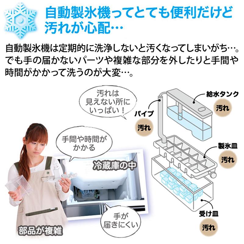 日本製 製氷機クリーナー 3回分 粉末 製氷タンク 氷キレイ 製氷機洗浄