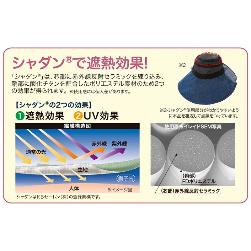遮熱 ポニーテール穴 エレガント つば広 ハット uv レディース 帽子