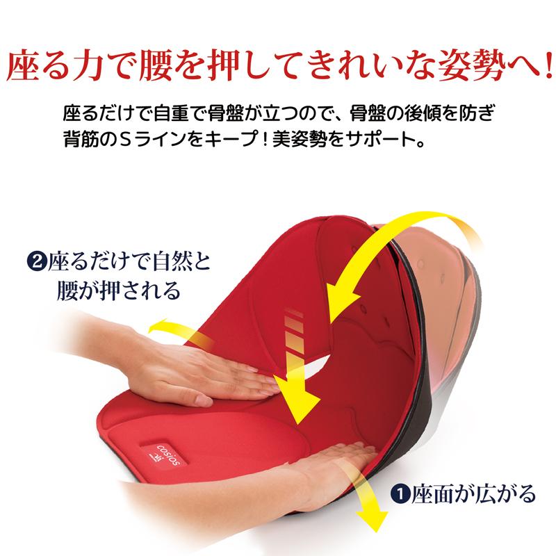 姿勢矯正クッション 赤 リモコン付き ボードクッション コシオス 背もたれ付きクッション 姿勢矯正 座る力で