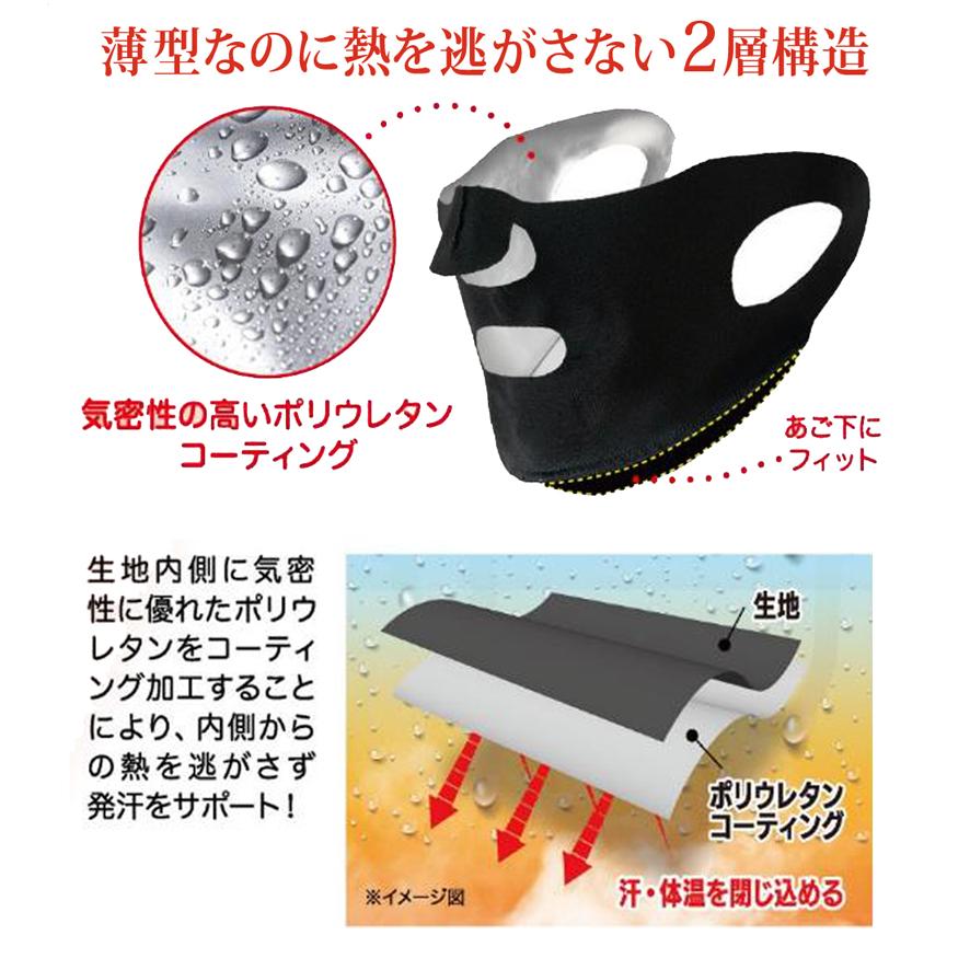 小顔 発汗 サウナマスク ほうれい線 たるみ 改善 グッズ 小顔矯正
